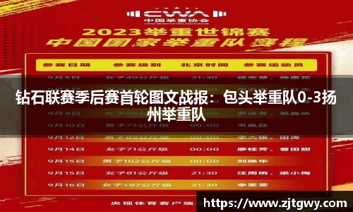 钻石联赛季后赛首轮图文战报：包头举重队0-3扬州举重队