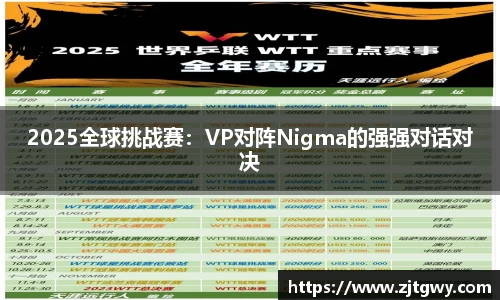 2025全球挑战赛：VP对阵Nigma的强强对话对决